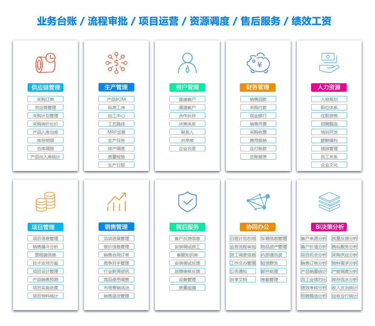 怒江OA办公管理软件 怒江OA办公管理软件